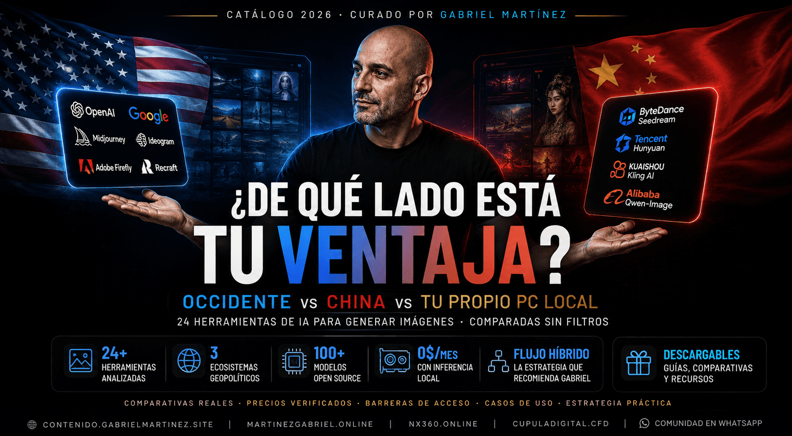 ¿De qué lado está tu ventaja? — Occidente vs China vs Tu Propio PC Local — 24 Herramientas por Gabriel Martínez