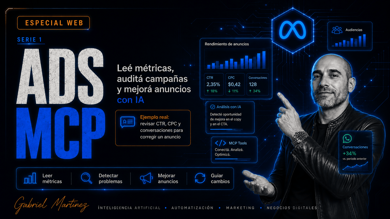 Portada de Meta MCP: Ads, Dev Tools & Composio